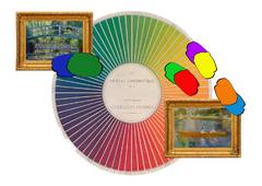 Présentation des couleurs des Impressionnistes par Alice Lynah Léonie et Gihnae (6e4)