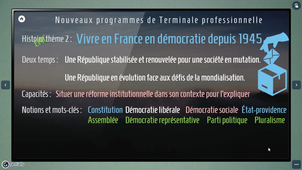 Nvx Programmes -Histoire Terminale BCP - Vivre en France en démocratie depuis 1945 - Capsule1