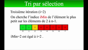1_Algo_2b_tri_Selection.mp4