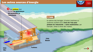 les_energies_renouvelables.mp4