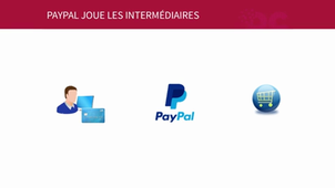 Utiliser un intermédiaire de paiement Paypal - Apprenez à na.mp4