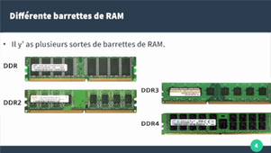 Les barrettes de RAM